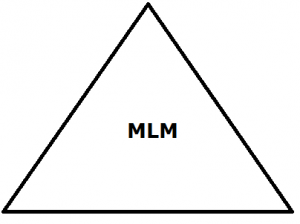 mlm pyramid scheme danger