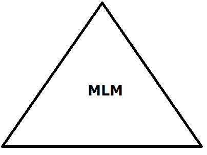 mlm programs and pyramid schemes