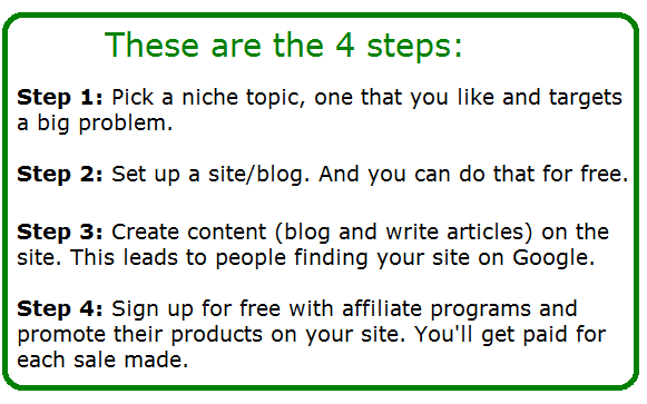 how to start an online business for free