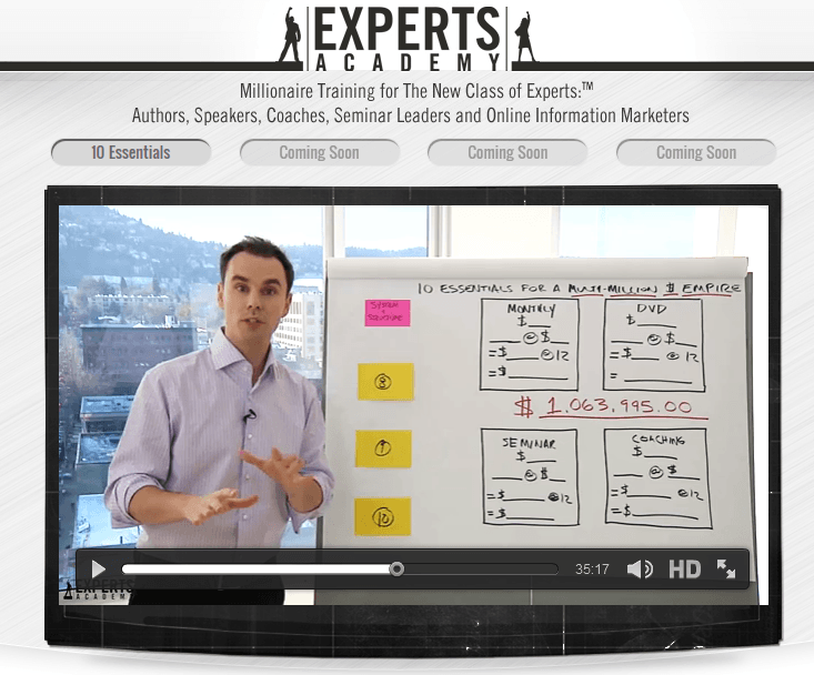 experts academy review