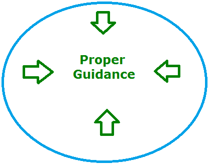 proper guidance