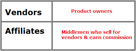vendors and affiliates