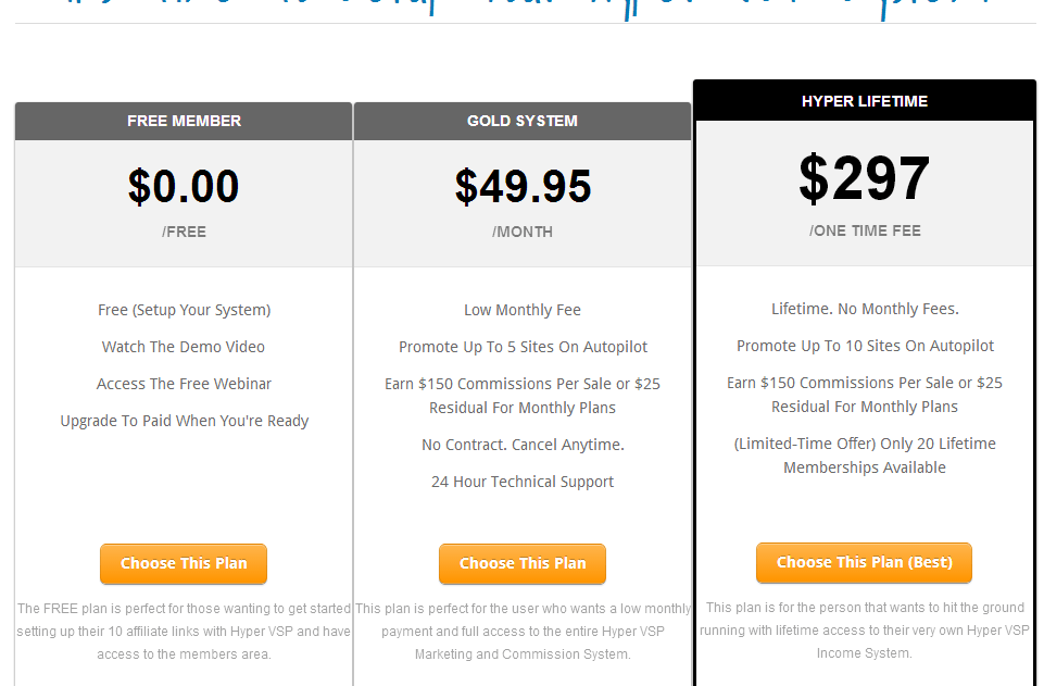 hyper vsp pricing screenshot