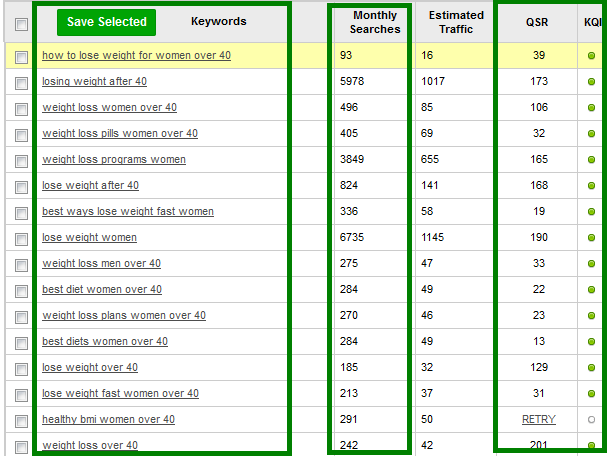 how to find online business growth ideas