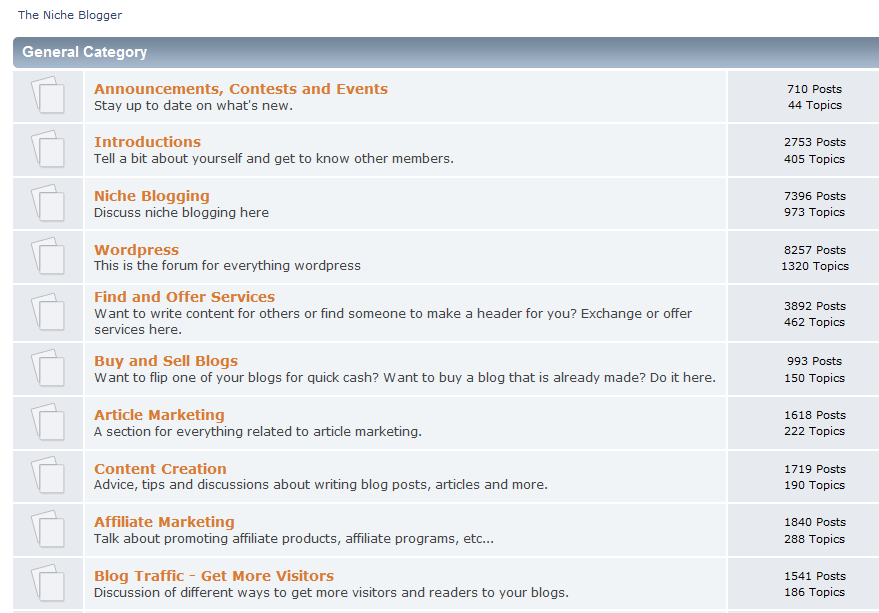 nichebloggerforum