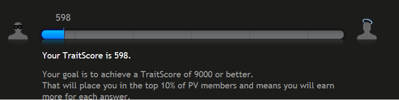 paidviewpointtraitscore