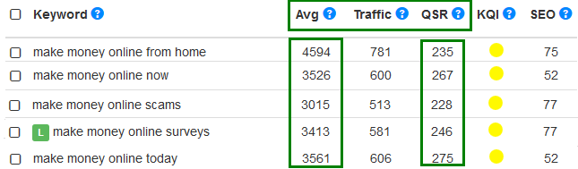 jaaxy vs nichebot results