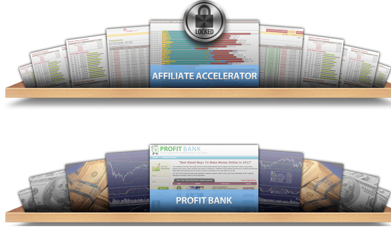 profit bank software