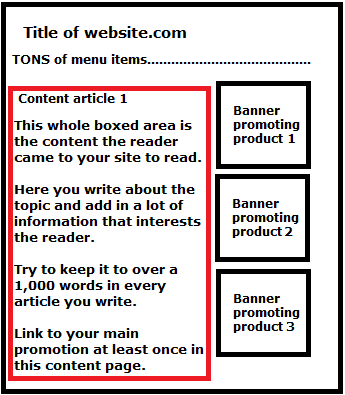 example of how to structure a sales funnel