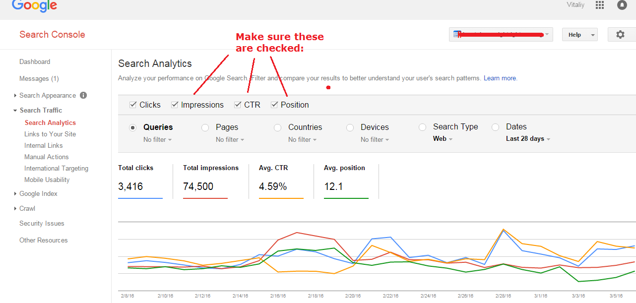 check your website ranking