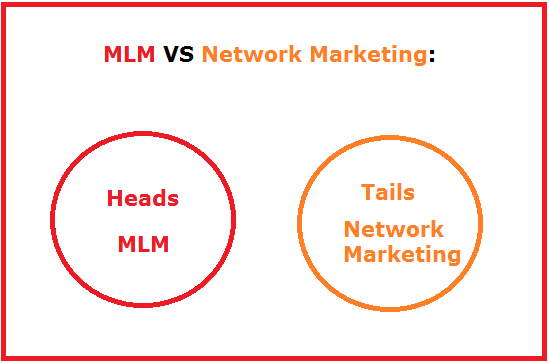 the difference between network marketing and mlm