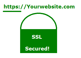 how to set up an ssl certificate on your website