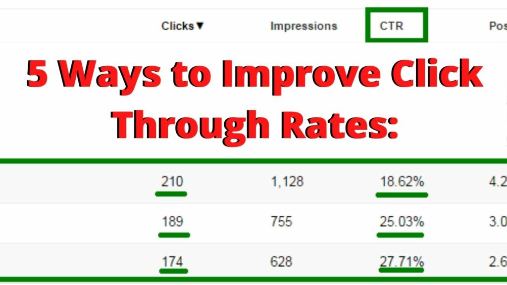 5 ways to improve click through rates