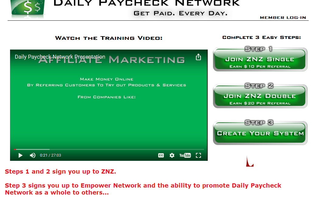 daily paycheck network inside look