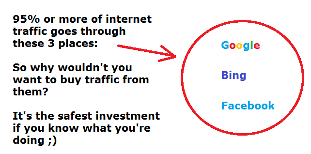 where to buy cheap traffic