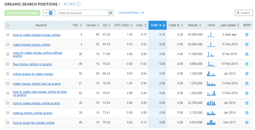 aaa cooper tracking web site