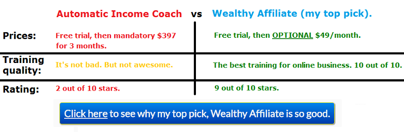 automatic income coach alternative