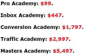 AWOL academy package pricing