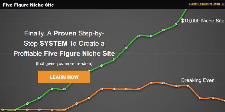 five figure niche site