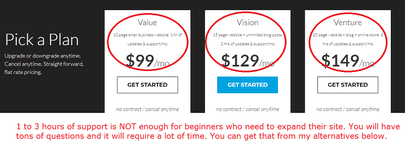 set my site pricing list screenshot