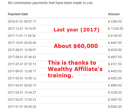 https://howtomakehonestmoneyonline.com/ampost