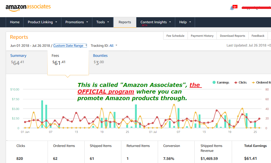 how to make money on amazon report