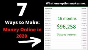 7 Real Ways to Make Money Online in 2020