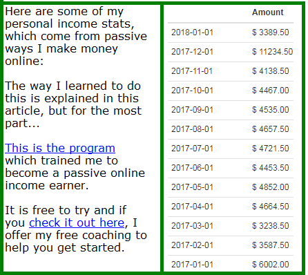 examples of passive income