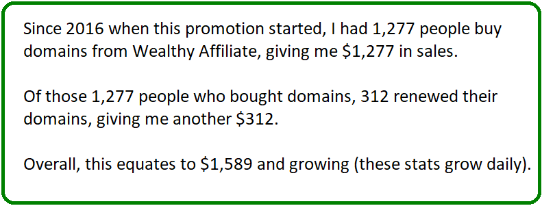 selling domain name sales
