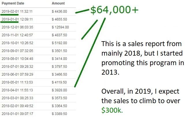 wa income reports