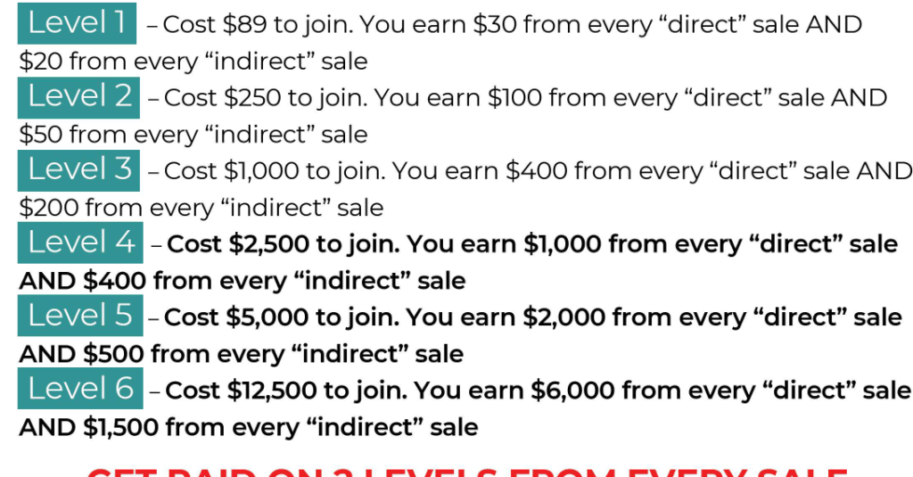 30 day success formula compensation screenshot