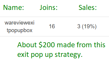 exit pop up sales report